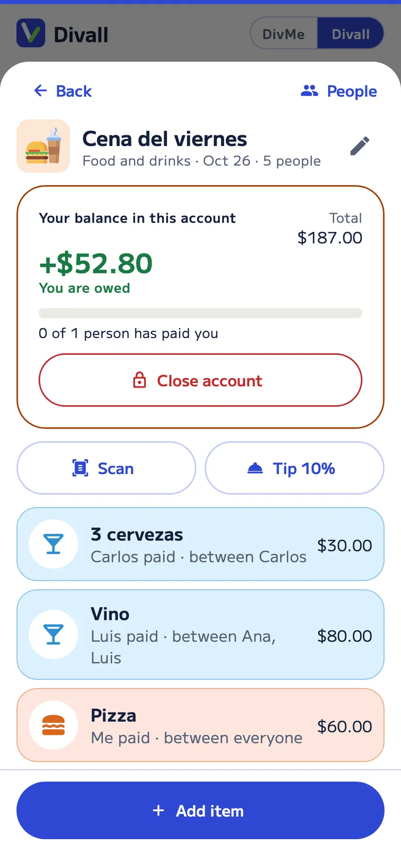 A dinner in Divall: you’re owed $52.80, with the red Close account button; pizza for everyone, wine for Ana and Luis and 3 beers for Carlos, each with who paid for it, plus the Scan and Tip 10% buttons.