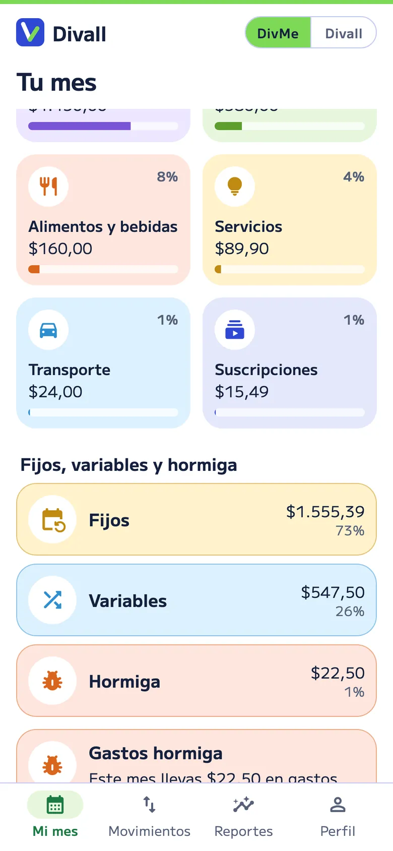 Tu mes en DivMe: gastos por categoría, con su porcentaje, y cuánto va en fijos, variables y hormiga: US$22,50 en gastos hormiga este mes.