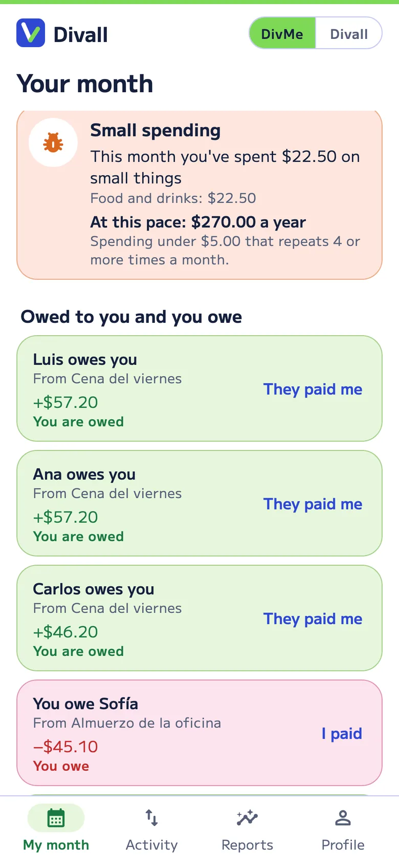 Owed to you and you owe in DivMe, below the small-spending note ($22.50 this month, which at this pace is $270 a year): Ana, Luis and Carlos owe you for Friday’s dinner, and you owe Sofía for the office lunch, each with a button to mark it paid.