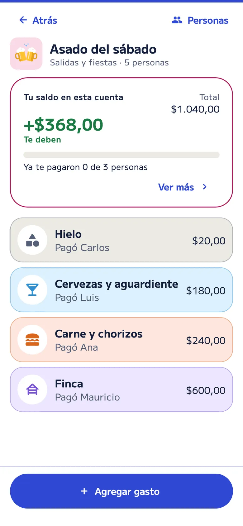 Cuenta de Salidas y fiestas “Asado del sábado” con 5 personas: hielo, cervezas y aguardiente, carne y chorizos y la finca, cada gasto con quién lo pagó.