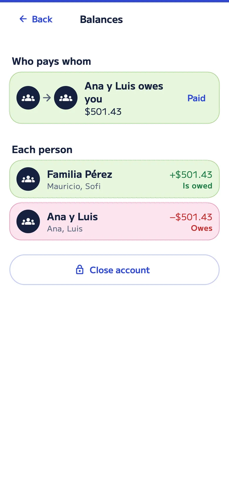 Balances for the “Cartagena” trip: the group “Ana y Luis” owes “Familia Pérez” $501.43 in a single payment.